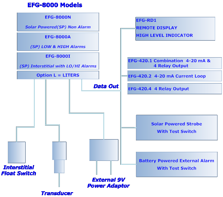 Product Overview Image